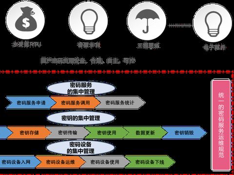 吉大正元榮獲水利先進實用技術推廣證書，推動技術應用與創新